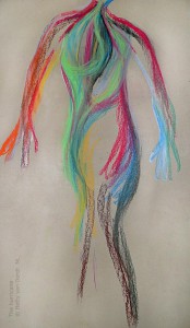 Tekening - Model